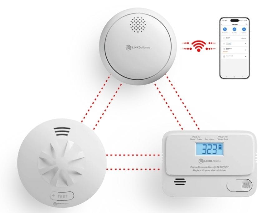 Interlinked alarms connected to a smartphone app